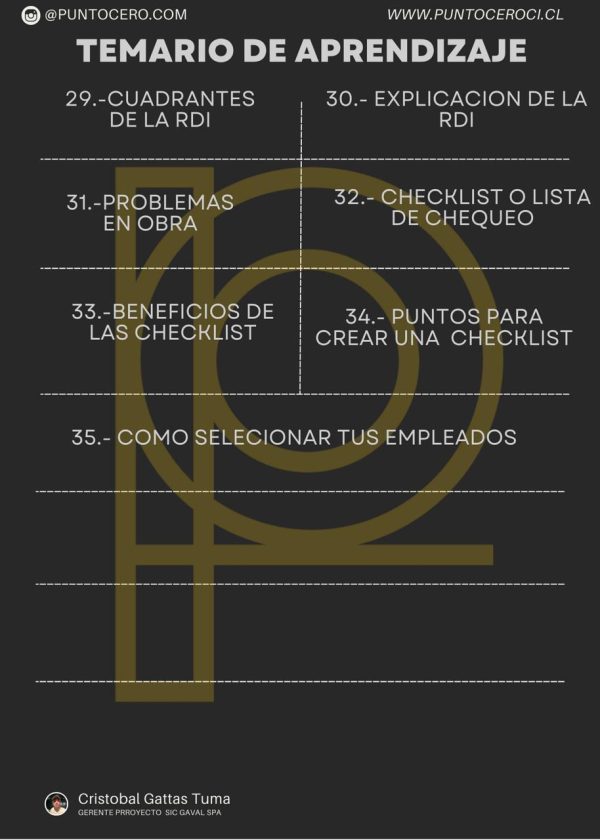 TEMARIO DE APRENDIZAJE